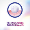 Colgate Sensitive Pro-Relief Enamel Repair Toothpaste 110g