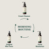 Sukin Facial Moisturiser 125mL
