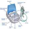 Medescan Nebuliser