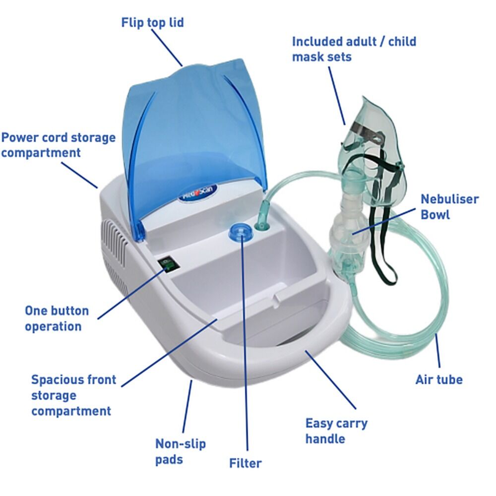 Medescan Nebuliser