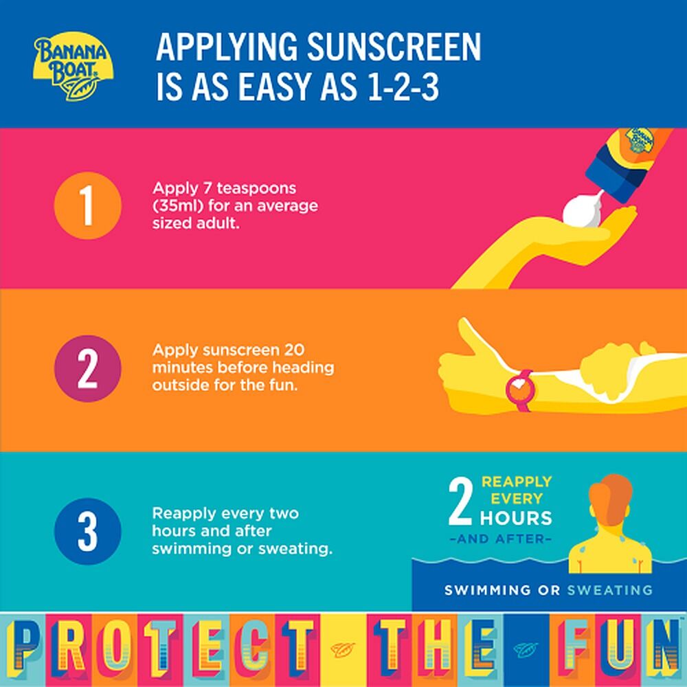 Banana Boat Ultra Sunscreen SPF50+ 400g