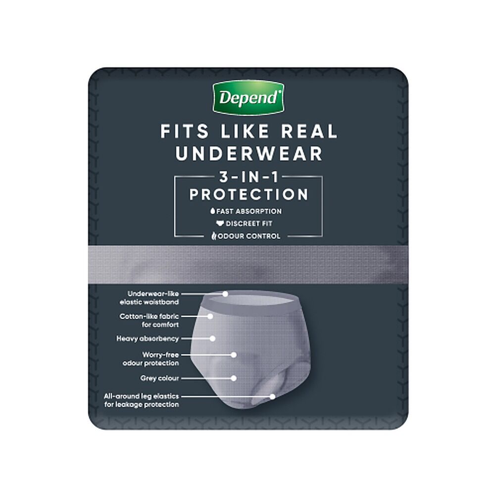 Depend Realfit Underwear for Men Medium 8 Pack x 4