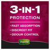Depend Real Fit Underwear for Women Regular Absorbency XL 8 Pack x 4
