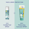 Cancer Council Moisturising Sunscreen SPF 50+ 1L