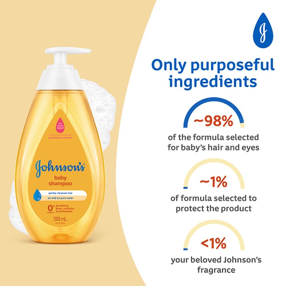 Johnson's Baby Shampoo 500mL