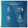 Vaseline Intensive Care Deep Restore Body Lotion 750mL