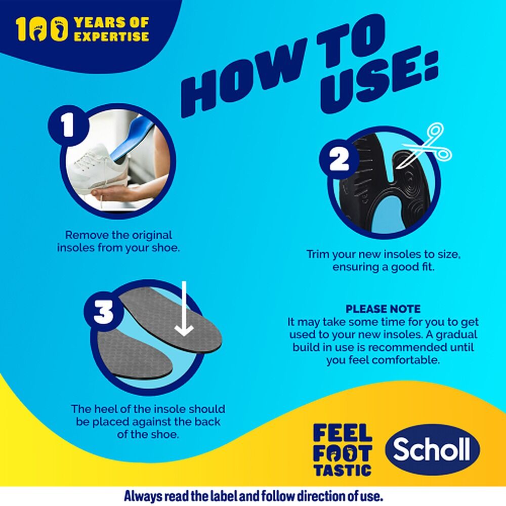 Scholl In Balance Pain Relief Heel Orthotic Insole Medium 7 - 8.5