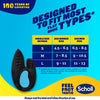 Scholl In Balance Pain Relief Heel Orthotic Insole Medium 7 - 8.5