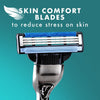 Gillette Mach3+ Razor Blade Cartridges 4 Pack