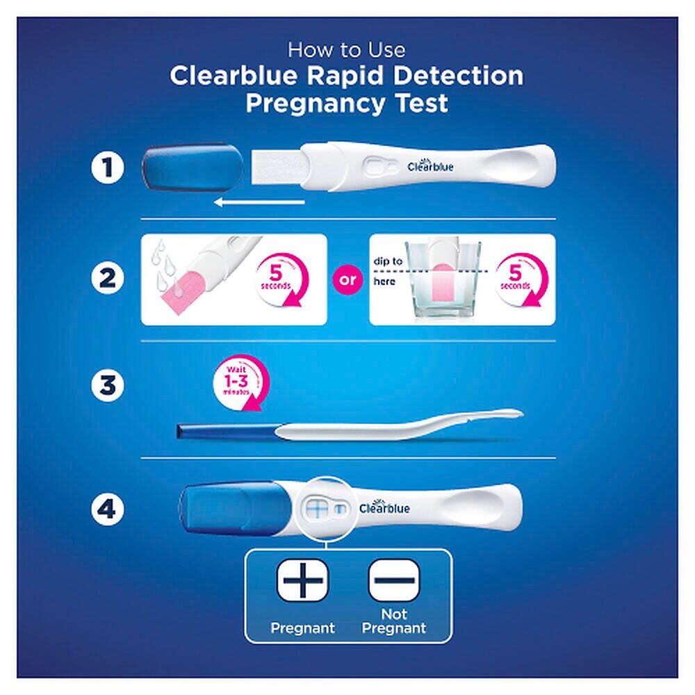 Clearblue Rapid Detection Pregnancy Test 5 Pack