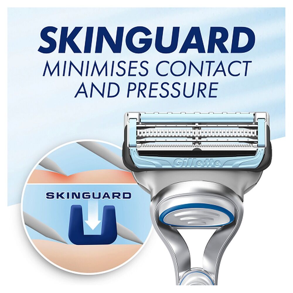 Gillette SkinGuard Blade Cartridge Refills 4 Pack
