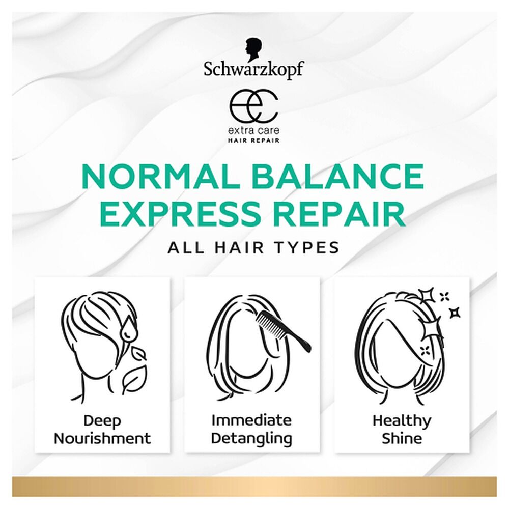 Schwarzkopf Extra Care Normal Balance Express Repair Conditioner 250mL