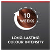 Schwarzkopf Brilliance 68 Chocolate Rush Permanent Hair Colour