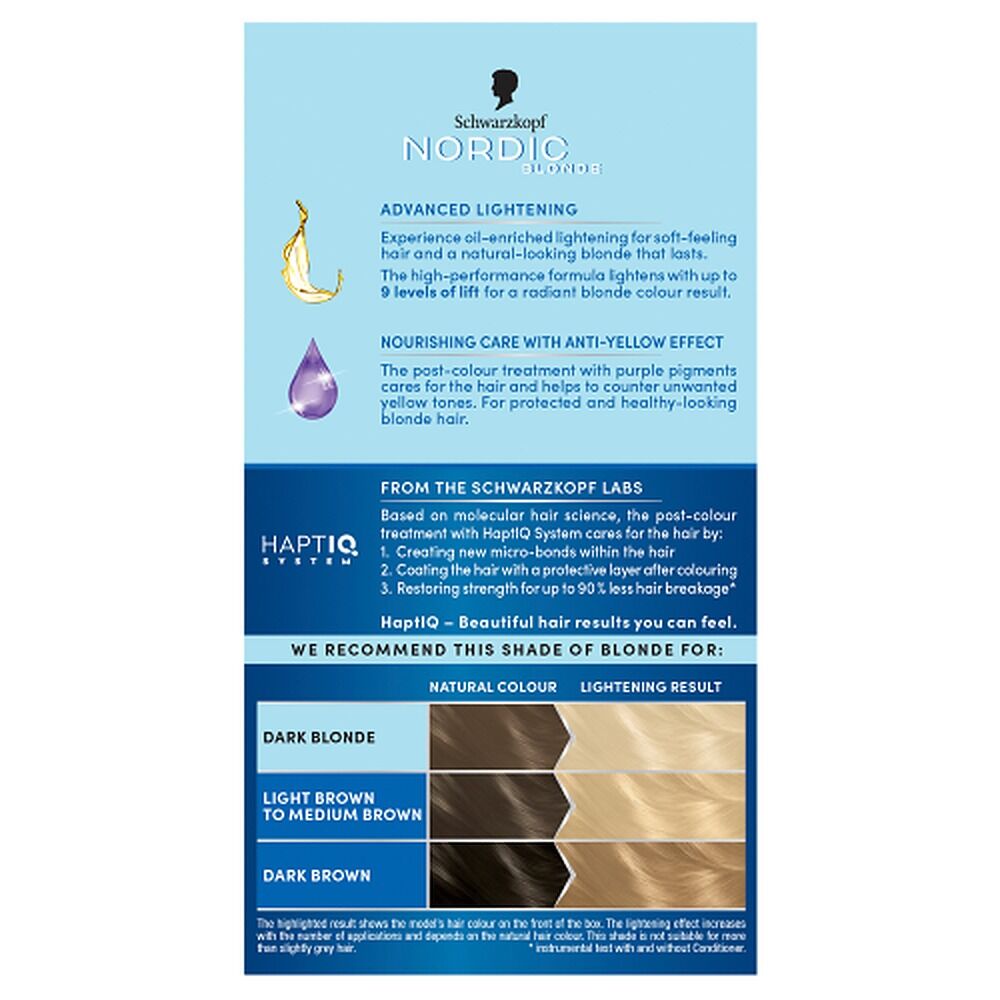 Schwarzkopf Nordic Blonde L1++ Ultimate Lightener Kit