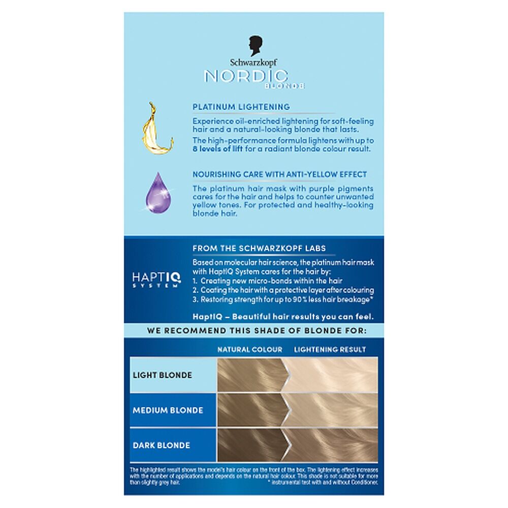 Schwarzkopf Nordic Blonde L101 Silver Blonde Kit