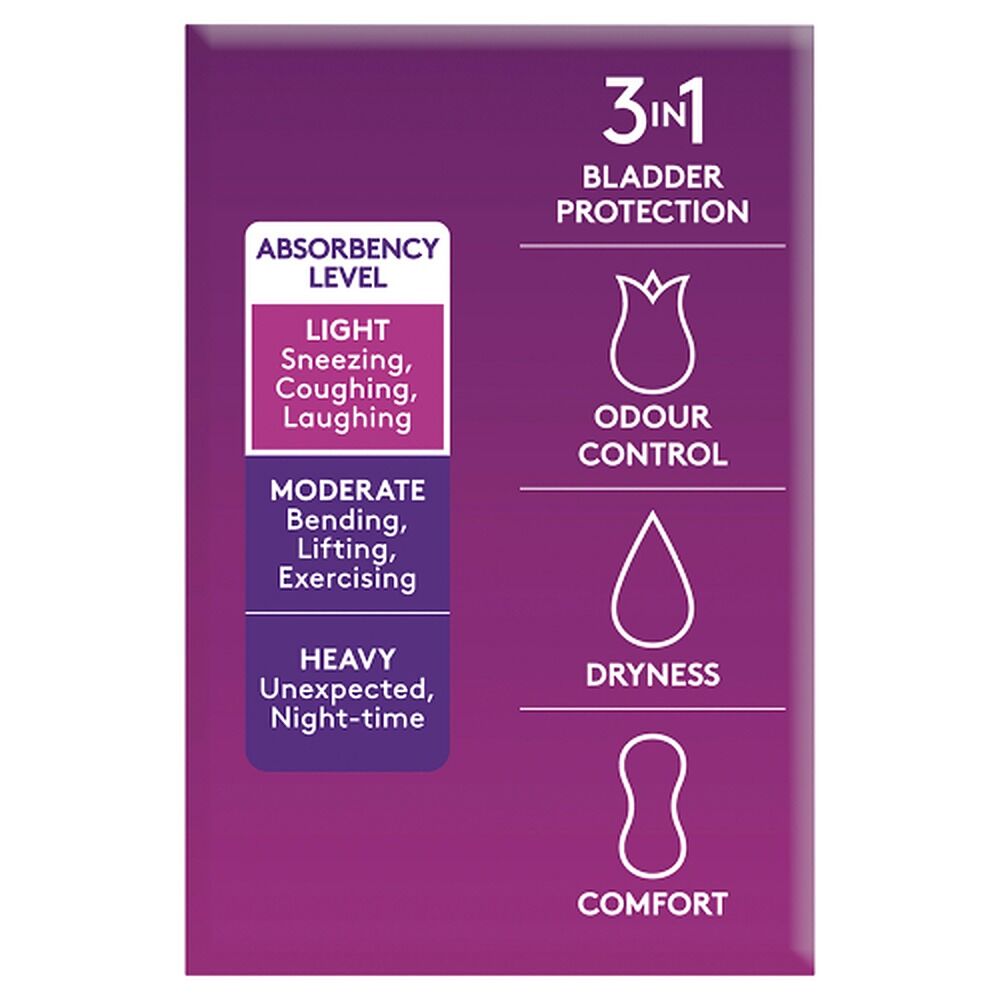 Poise Light Liners 18 Pack x 8