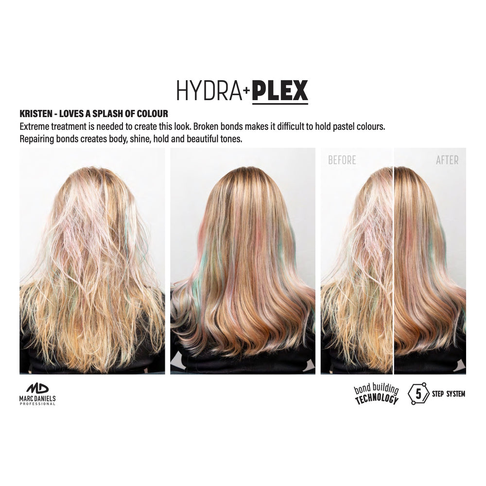 Marc Daniels Hydra plus Plex Hair Shampoo Conditioner Treatment Starter Kit