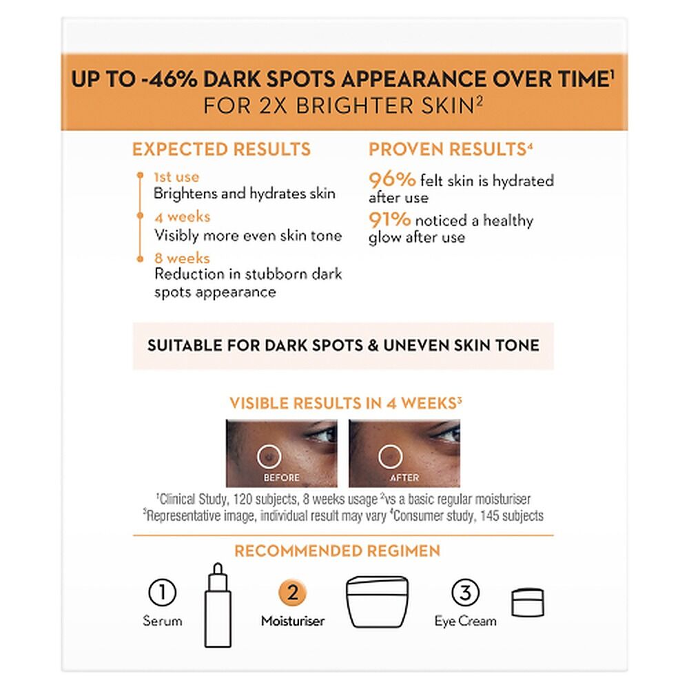 Olay Luminous Niacinamide + Vitamin C Face Moisturiser 50g