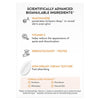 Olay Luminous Niacinamide + Vitamin C Face Moisturiser 50g