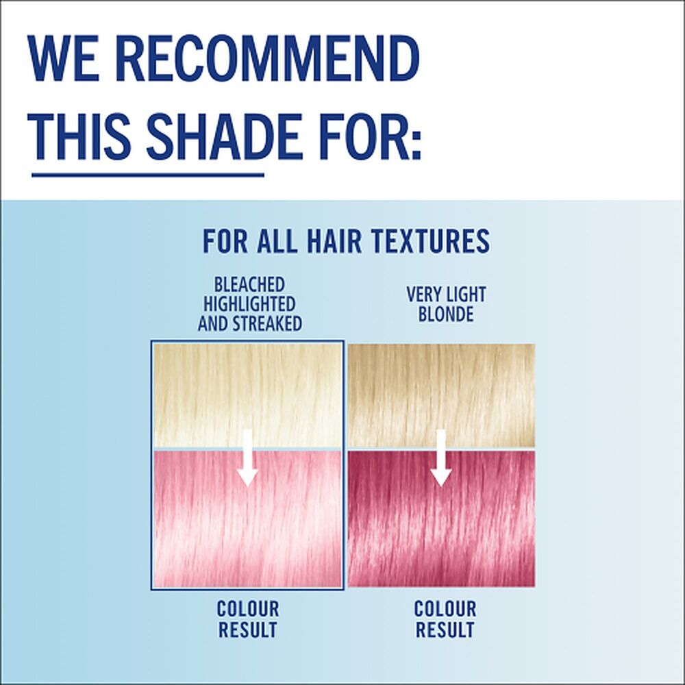 Schwarzkopf LIVE Colour Pastels Cotton Candy Pink 75mL