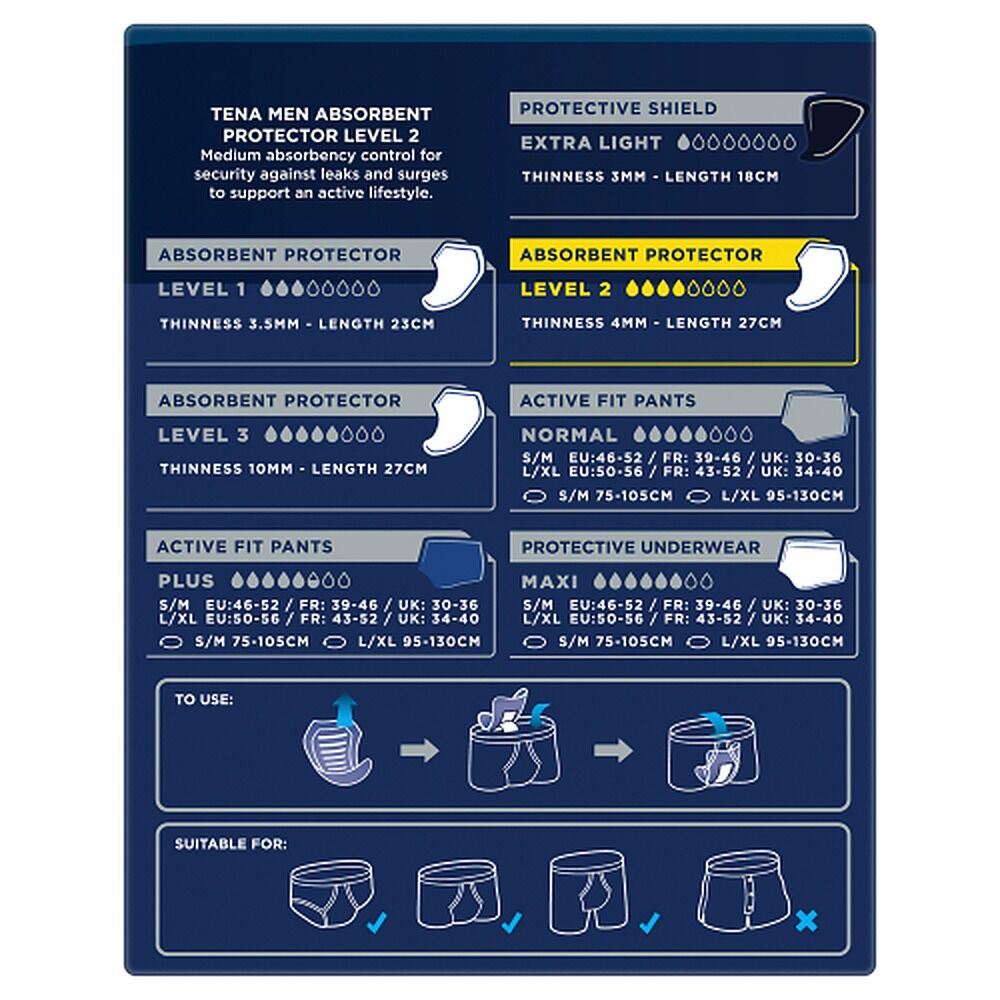 Tena Men Level 2 Pads 10 Pack x 4