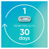 Gillette Venus Smooth Razor 2 Pack