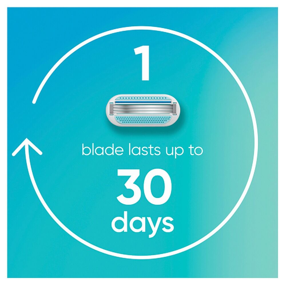 Gillette Venus Smooth Razor 2 Pack