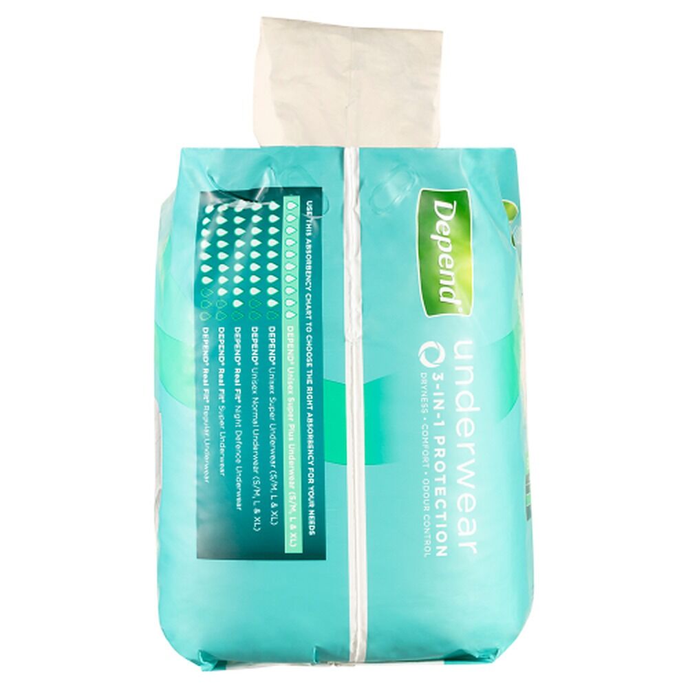 Depend Incontinence Underwear Unisex Super Plus Large 9 Pack x 4
