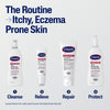 Cetaphil Pro Eczema Prone Itch Relief Gel 59mL