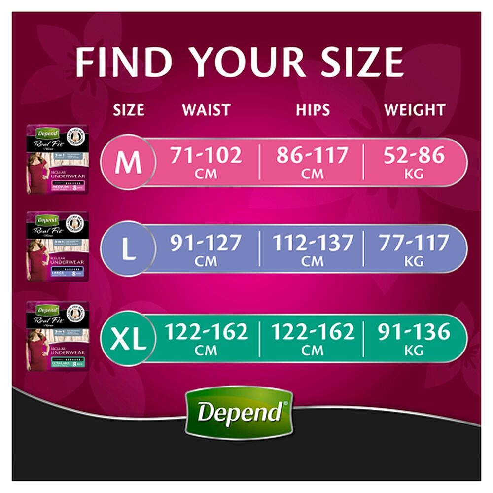 Depend Realfit Underwear for Women Large 8 Pack x 4