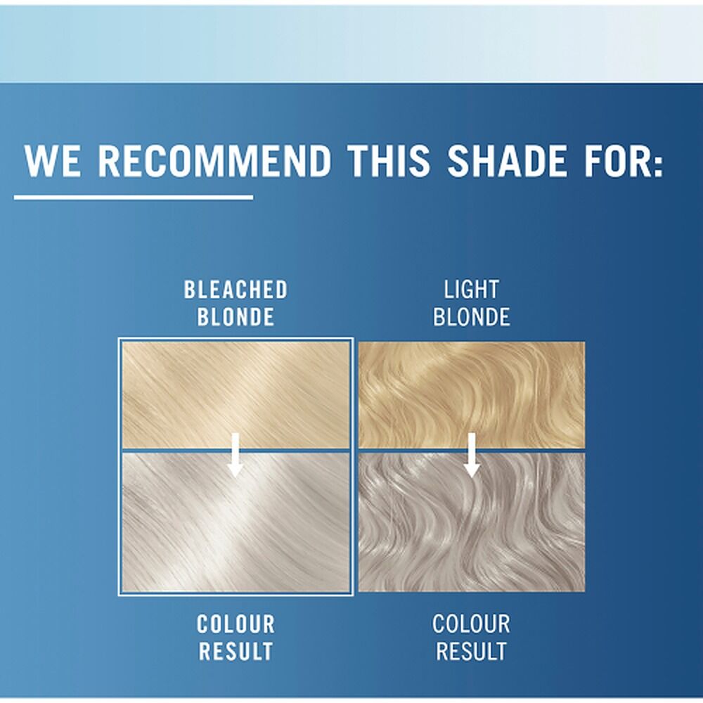 Schwarzkopf LIVE Colour Toner Ice White T1