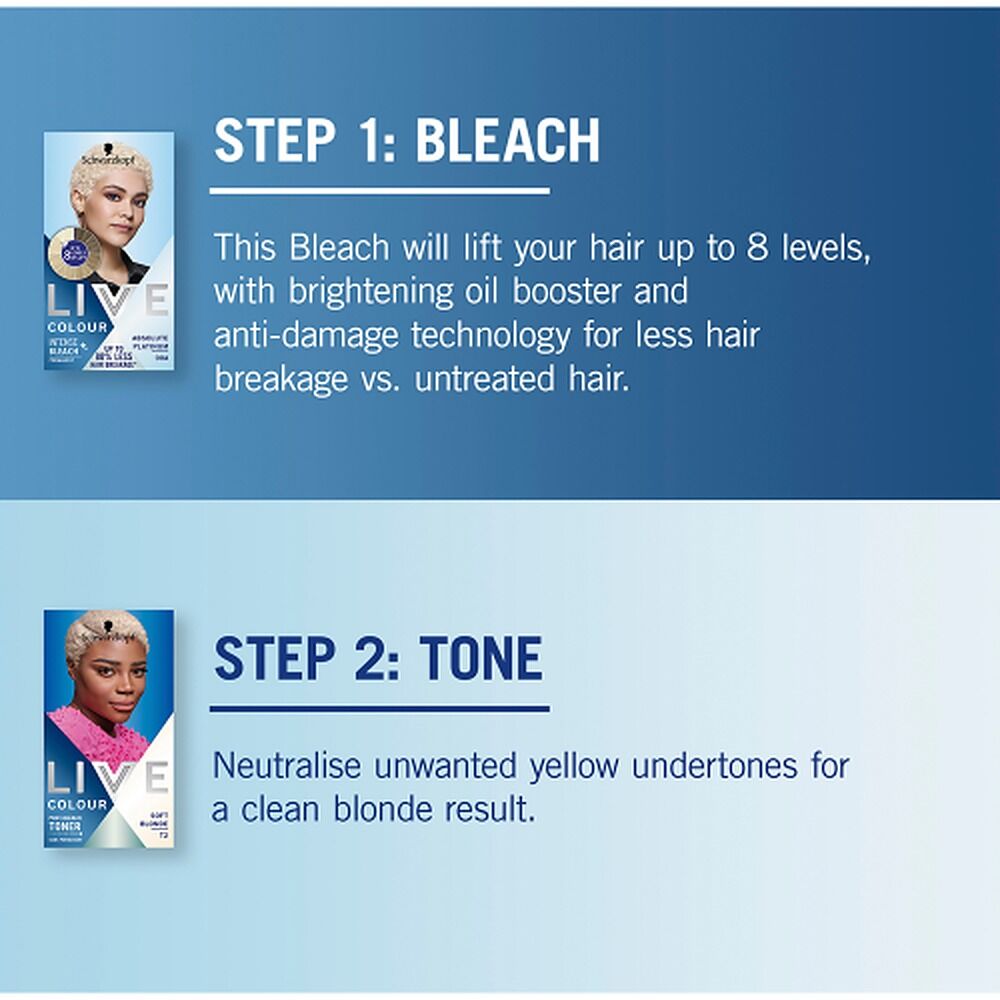 Schwarzkopf LIVE Colour Toner Soft Blonde T2