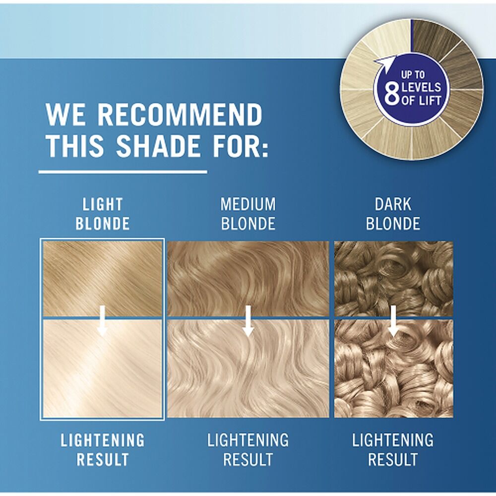 Schwarzkopf LIVE Colour Intense Bleach Absolute Platinum 00A