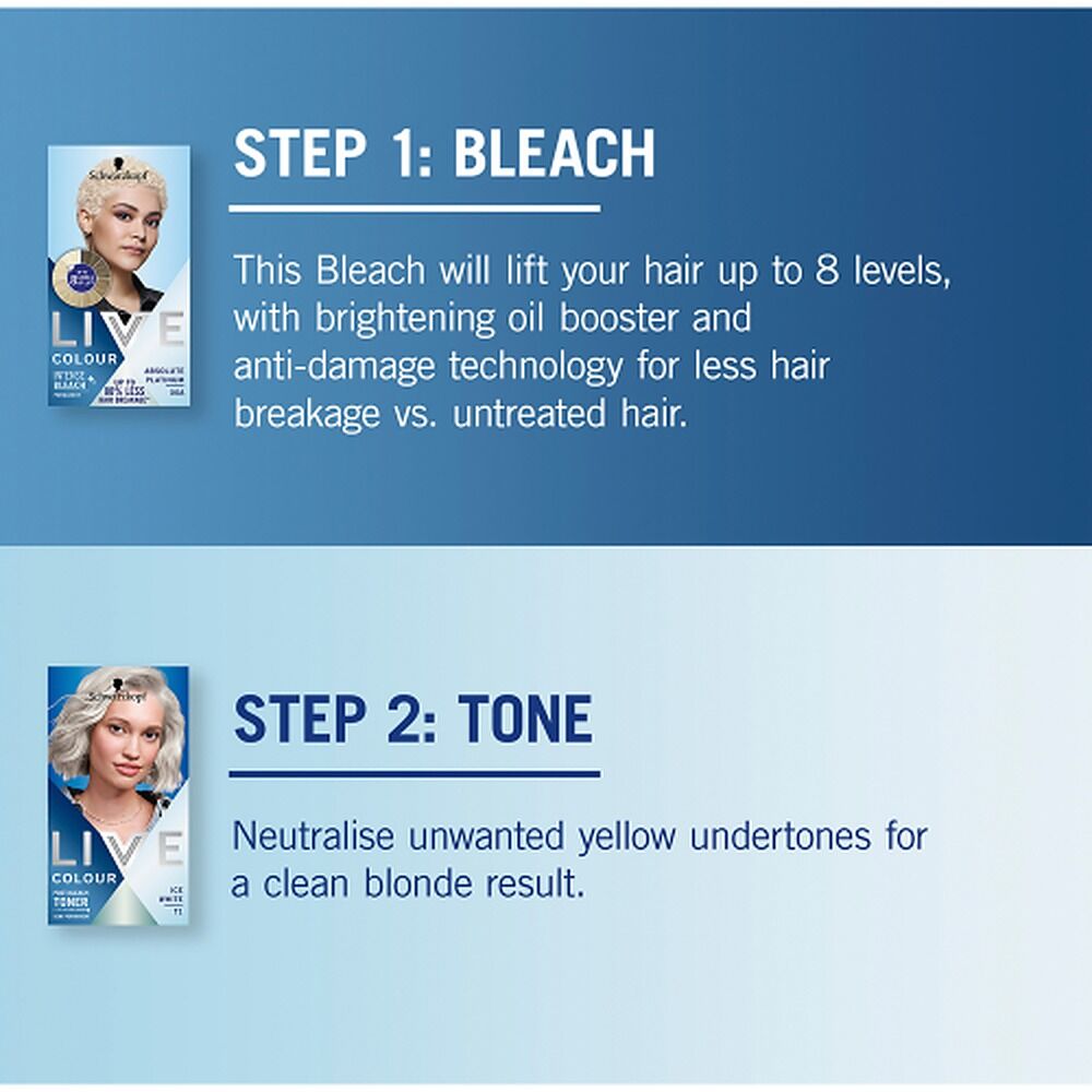 Schwarzkopf LIVE Colour Intense Bleach Absolute Platinum 00A
