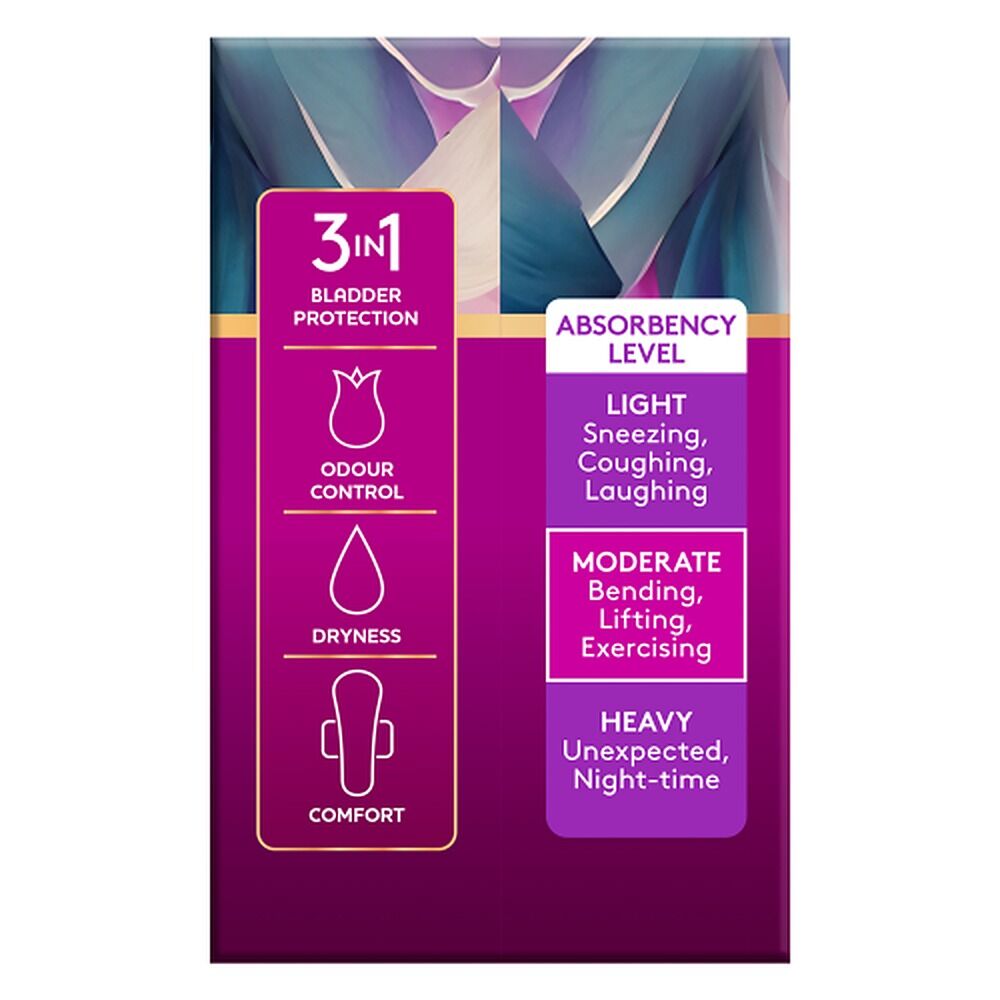Poise LiveFree With Wings Super Ultra-Thin Pads 12 Pack x 4