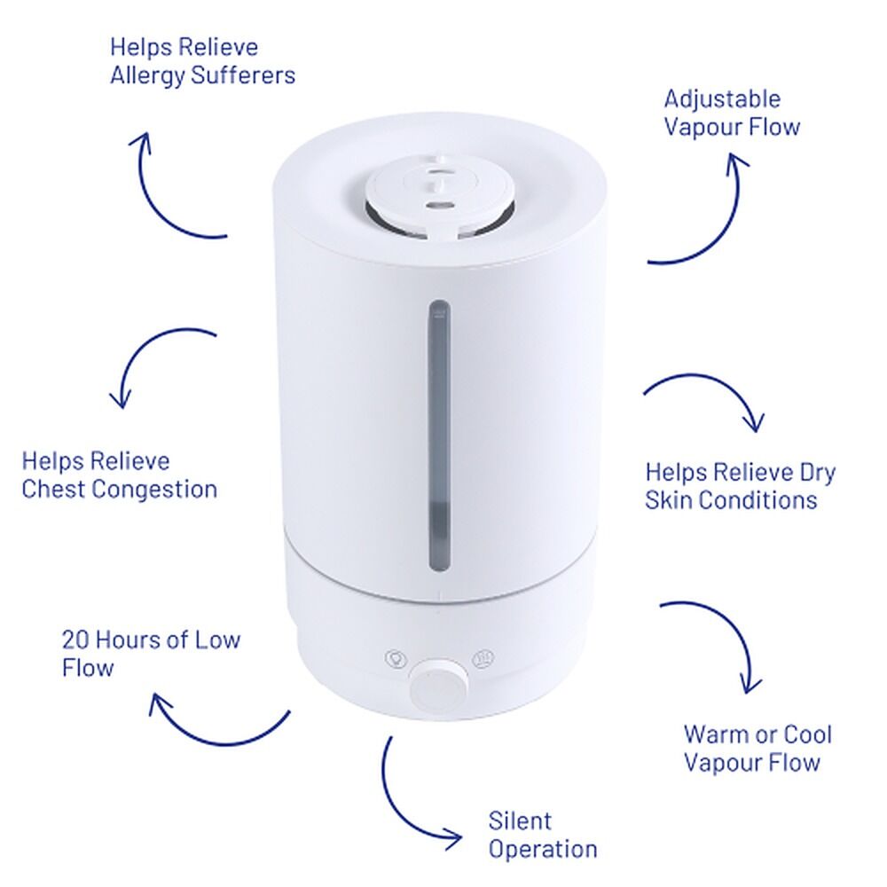 Medescan Cool/Warm Ultrasonic Humidifier