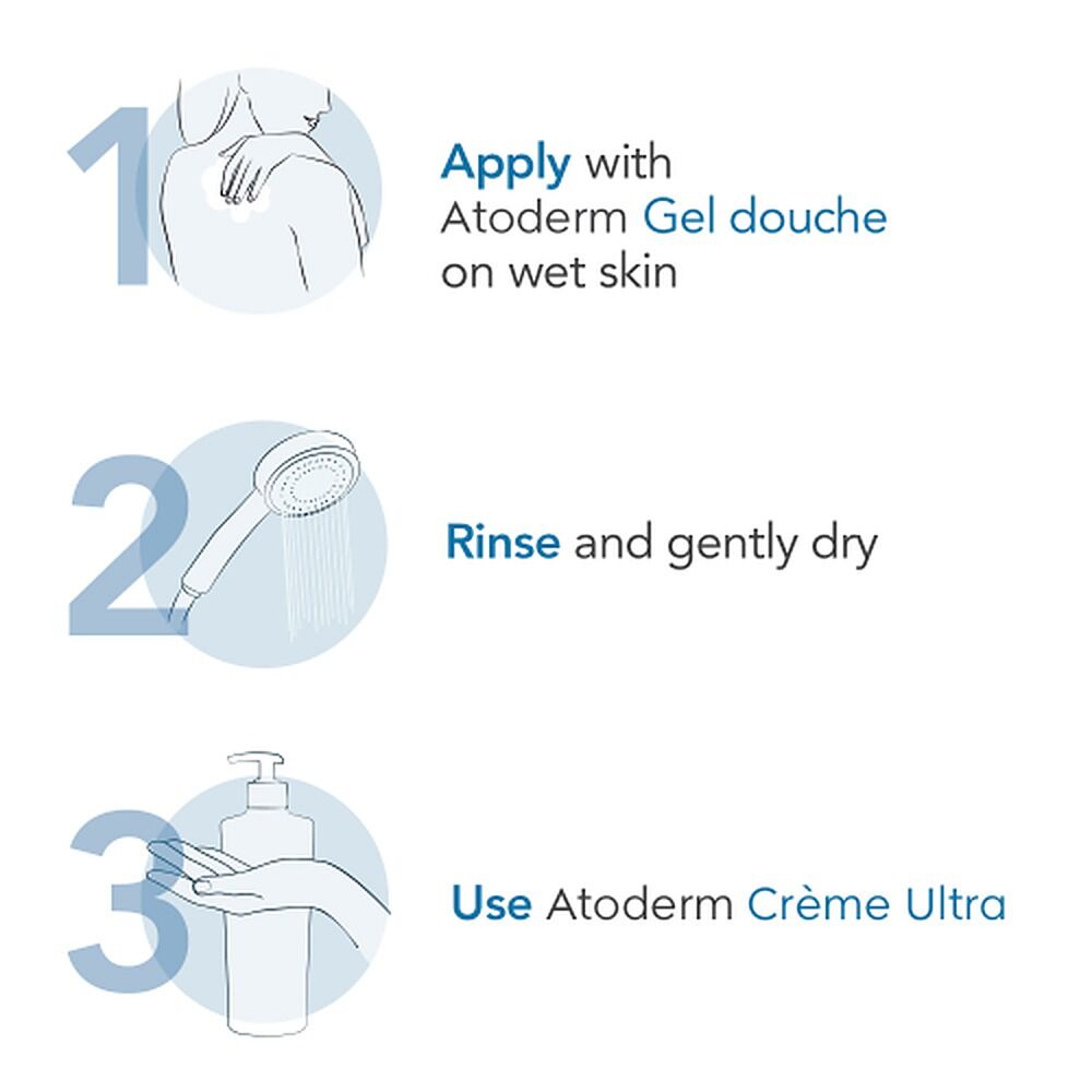 Bioderma Atoderm Gel Douche Shower Gel Cleanser 1L