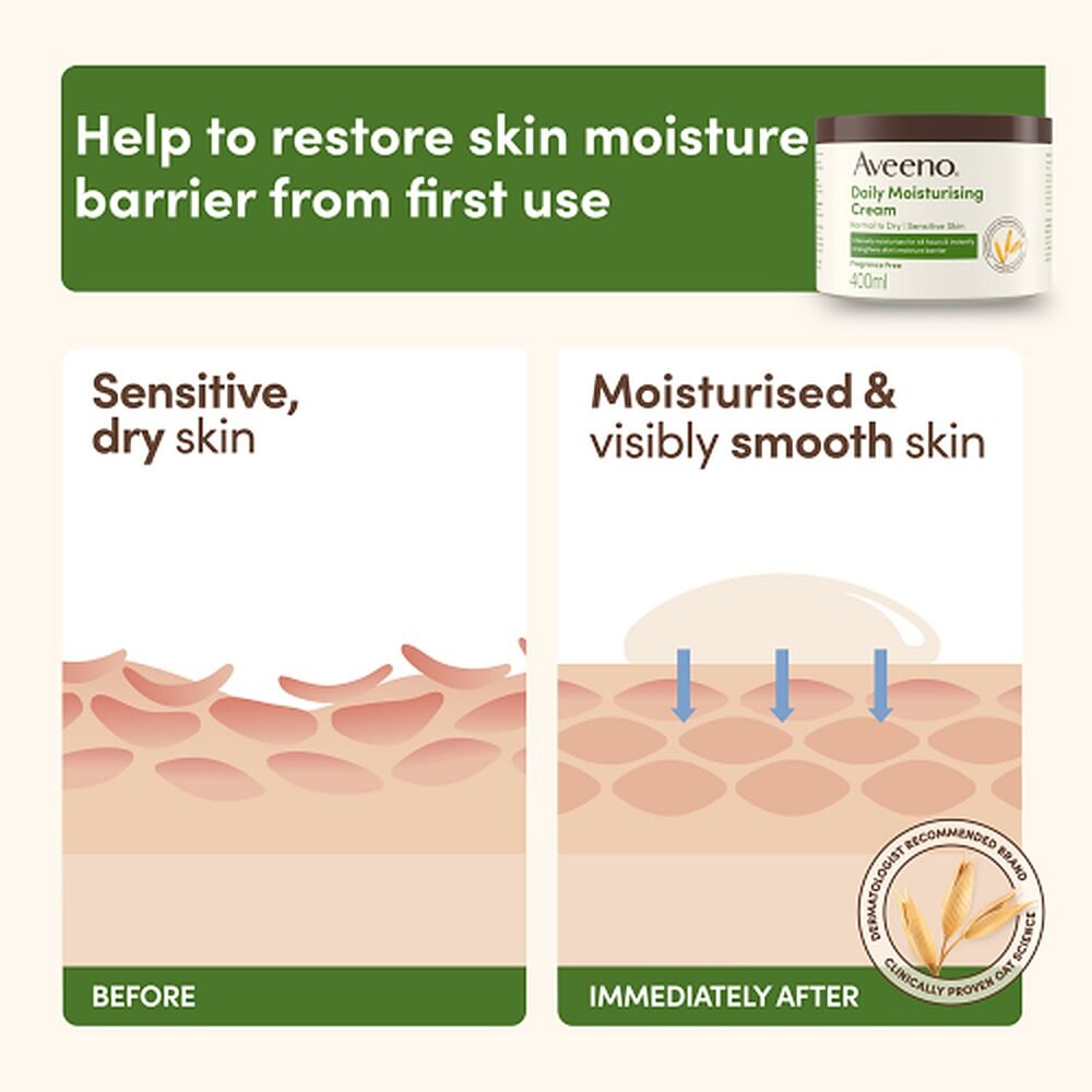 Aveeno Daily Moisturising Cream 400mL