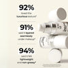 Boost Lab Collagen Plump Eye Cream 15mL