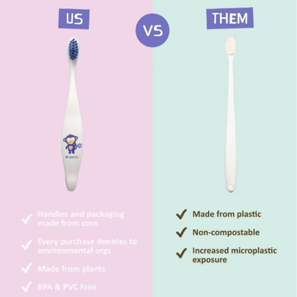 Jack N' Jill Kids Extra Soft Toothbrush Assorted x 8