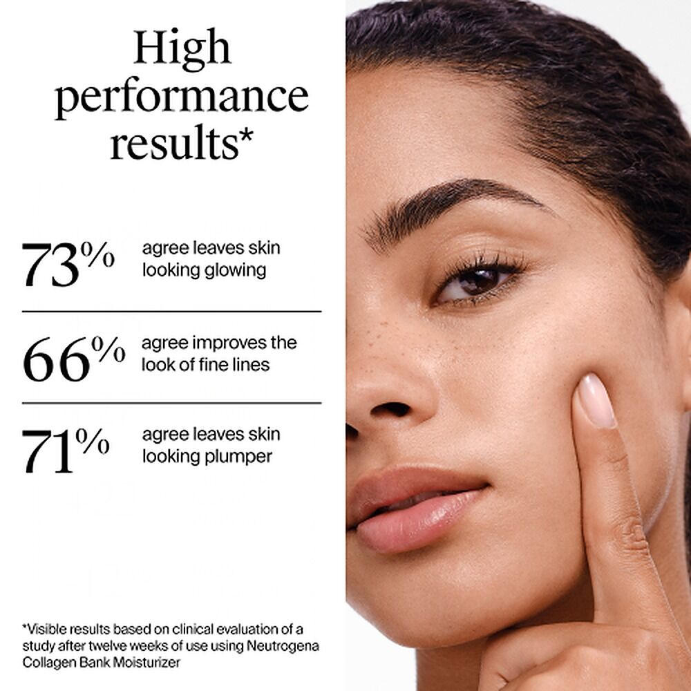 Neutrogena Collagen Bank Moisturiser 59mL