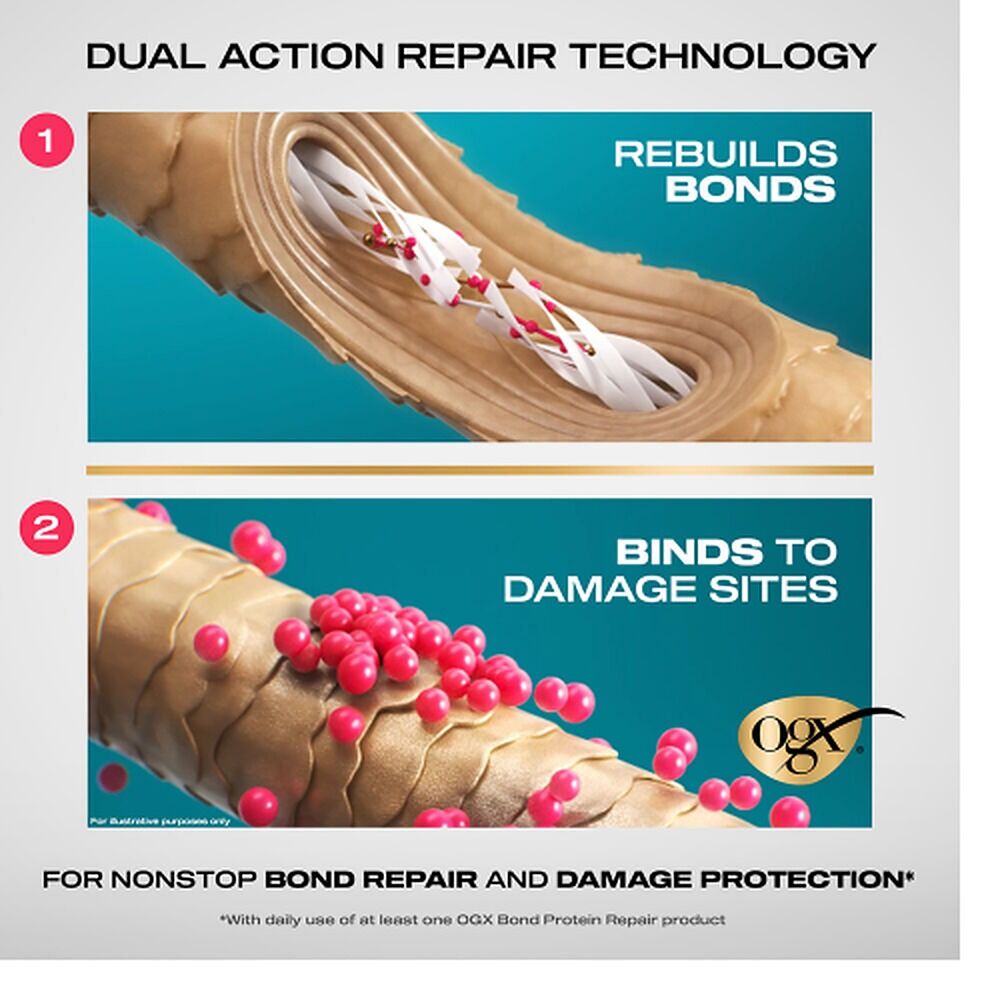 OGX Bond Protein Repair Heat Protect Leave-In Mist 193mL