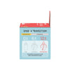 Pigeon SofTouch Drinking Straw Set 2+ Months