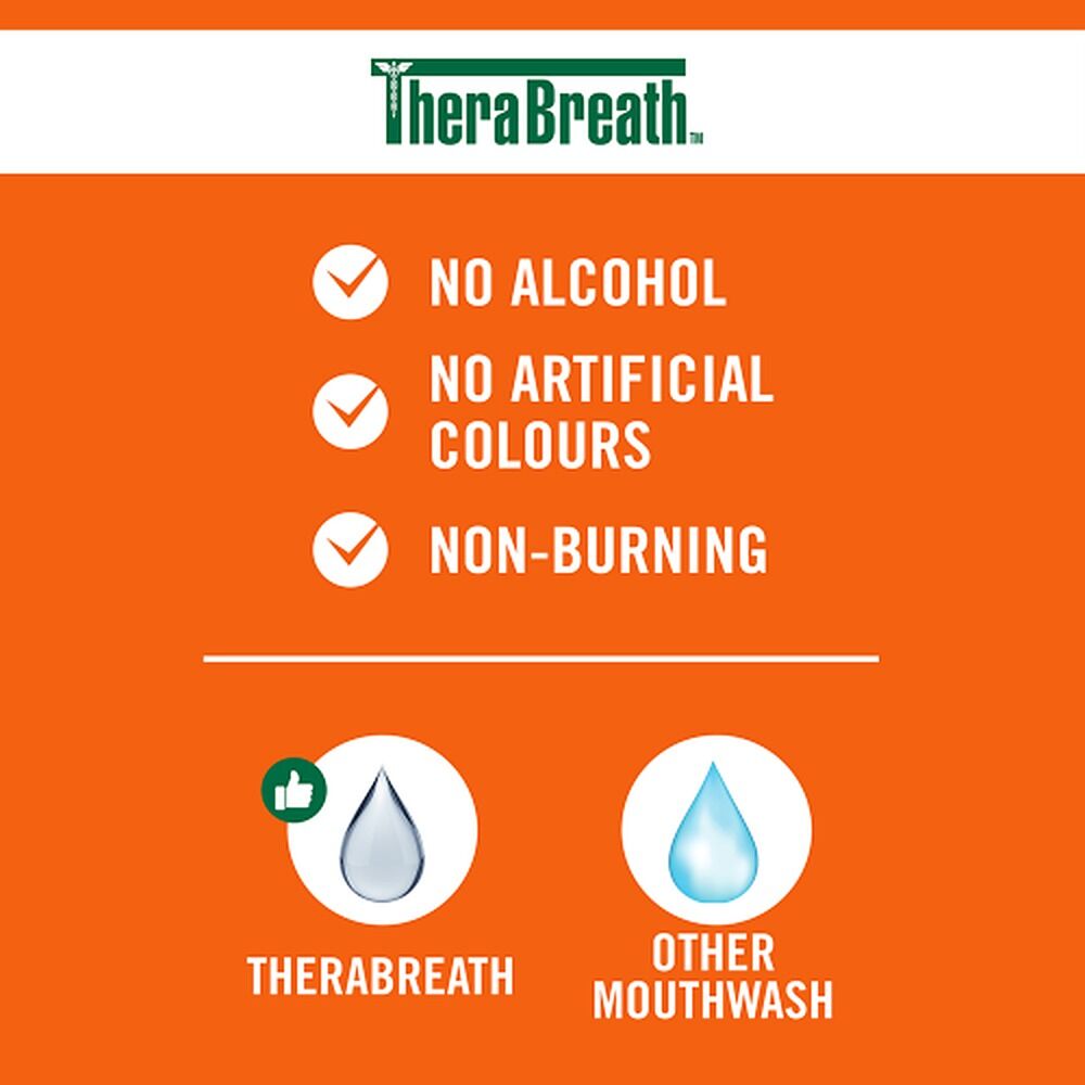 TheraBreath Deep Clean Mouthwash Fresh Mint 473mL