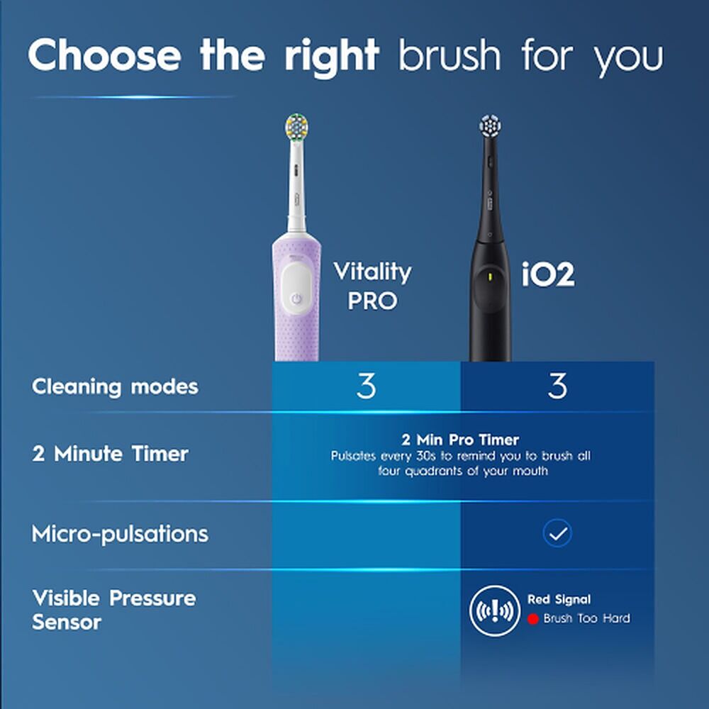 Oral-B Vitality Pro Travel Edition Rechargeable Toothbrush Lilac