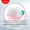 Colgate Sensitive Pro-Relief Active Repair Gum Care Toothpaste 110g