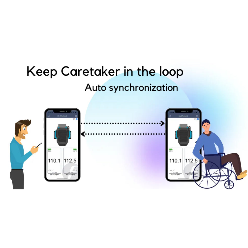 Fobo Wheely Smart Bluetooth 5 Tyre Pressure Monitoring System for Wheelchairs