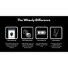 Fobo Wheely Smart Bluetooth 5 Tyre Pressure Monitoring System for Wheelchairs