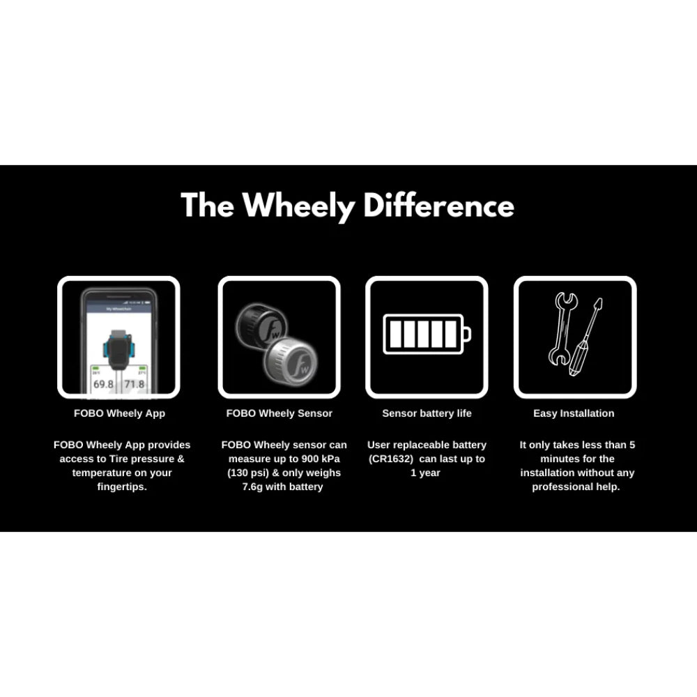 Fobo Wheely Smart Bluetooth 5 Tyre Pressure Monitoring System for Wheelchairs